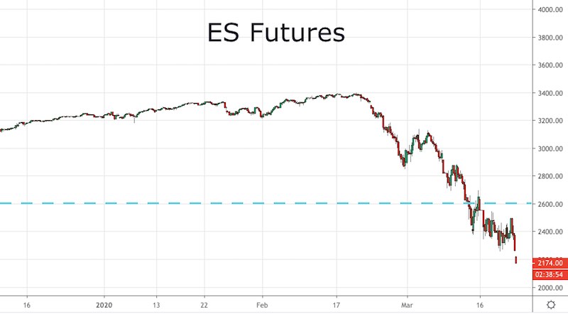 ES
