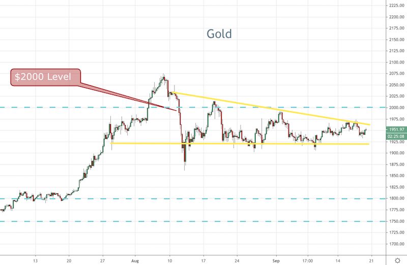 Gold