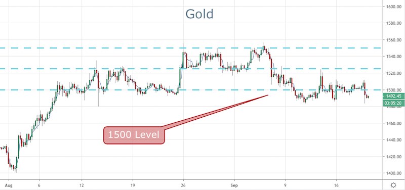 Gold