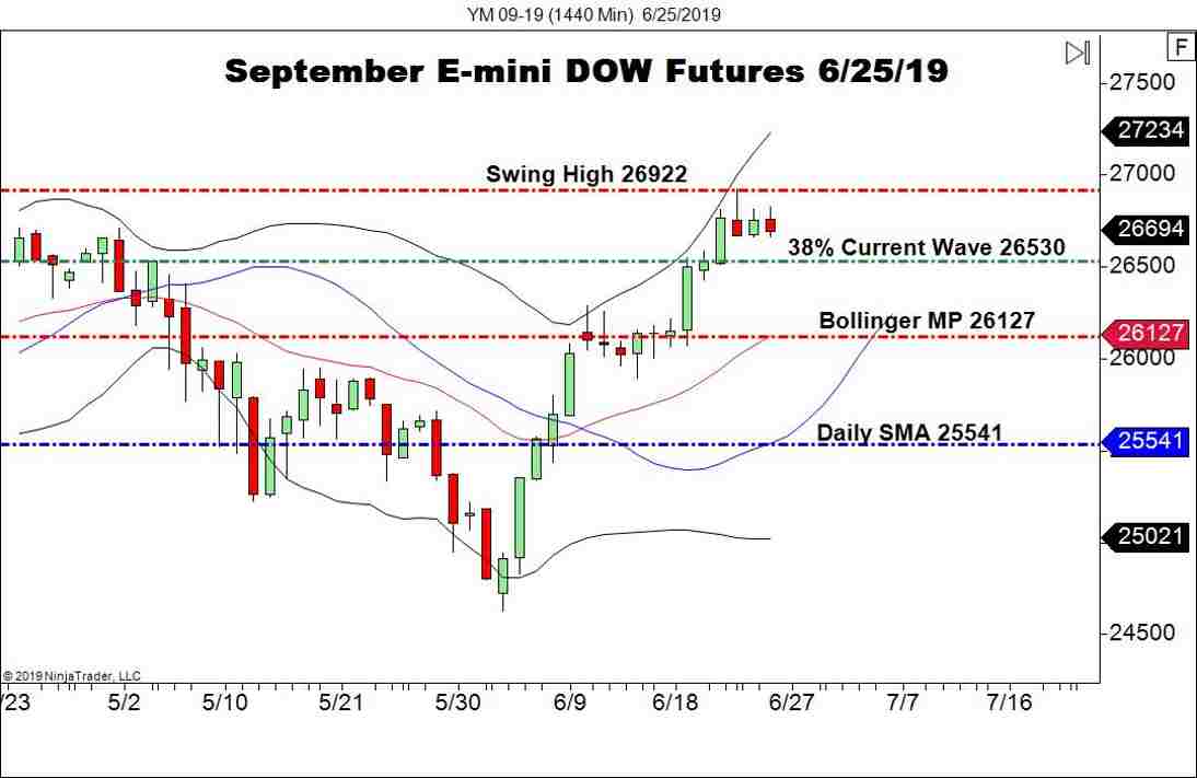 U.S. stocks